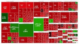 کاهش 43 هزار واحدی بورس