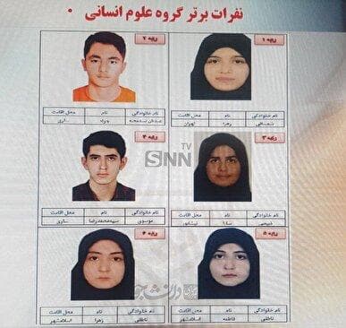 اسامی رتبه‌های تک رقمی کنکور در رشته علوم انسانی اعلام شد