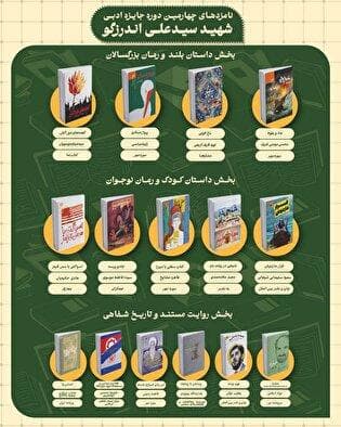 نامزد‌های چهارمین دوره جایزه ادبی شهید اندرزگو معرفی شدند