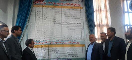 تامین آب شرب روستایی در شهرستان سامان