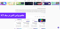 مفاهیم پرایس اکشن در سبک ICT – آموزش مفاهیم و الگوهای [Price Action]