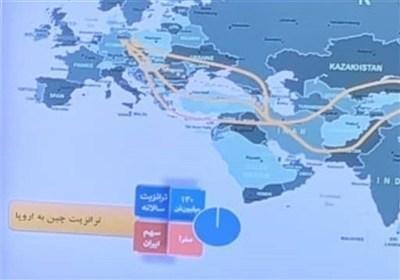 جاده ابریشم نوین و بانک زیرساخت آسیا؛ معماری جدید چین برای نظم اقتصادی جهان