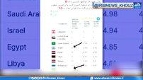 مردم آگاه میدانند ادعا‌های مضحک نتانیاهو سناریویی برای فتنه است