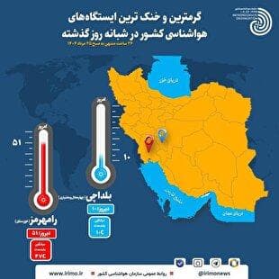 اختلاف دمای ۴۱ درجه‌ای در ایران
