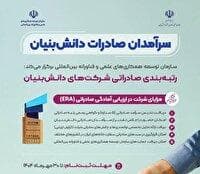 رتبه‌بندی صادراتی شرکت‌های دانش‌بنیان برگزار می‌شود