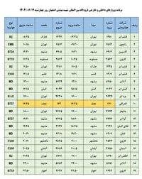 فهرست پرواز‌های فرودگاه اصفهان (چهارشنبه دوازدهم شهریور ۱۴۰۴)