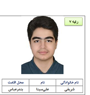 تجلیل از ۵ دانش آموز برتر هرمزگانی در آزمون سراسری