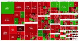 ریزش ۴۷ هزار واحدی شاخص بورس