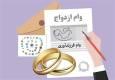 وام‌های کلان بانکی بدون صف، ولی جوانان در صف ۱.۱ میلیون نفری وام ازدواج