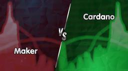 میم‌کور بیشترین سود را نصیب معامله‌گران خود کرد