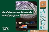 ۸ پویانمایی کوتاه مرکز گسترش در جشنواره فیلم کوتاه تهران