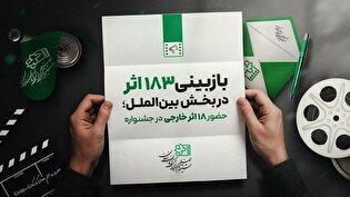 ۱۸۳ اثر در بخش بین‌الملل بازبینی شدند/ حضور ۱۸ اثر خارجی از ۱۴ کشور در جشنواره فیلم کودک