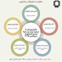 افتخارآفرینی استادان دانشگاه علوم پزشکی در رتبه‌بندی دانشمندان برتر استنفورد
