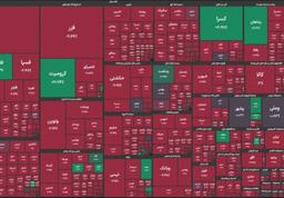 ریزش ۳۸ هزار واحدی شاخص بورس