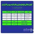 معامله بیش از یک تن شمش نقره و ۶۵۶ کیلوگرم شمش طلا در بازار بورس کالا