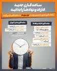 اینفوگرافیک/ بازگشت ساعت کاری نهادها از فردا به وضعیت عادی