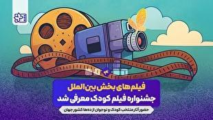 آثار راه‌یافته به بخش بین‌الملل جشنواره فیلم‌های کودکان و نوجوانان معرفی شد