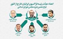 تعیین هیأت رئیسه فراکسیون ایرانیان خارج از کشور