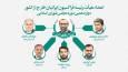 هیئت رئیسه فراکسیون ایرانیان خارج از کشور مشخص شد
