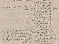 کشتی‌گیر ایرانی هنگام پخش سرود آمریکا از روی سکو پایین آمد