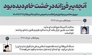 اطلاع نگاشت | آنچه پیر فرزانه در خشت خام دیده بود