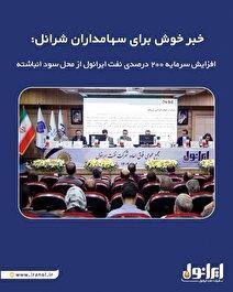 خبر خوش برای سهامداران شرانل: افزایش سرمایه ۲۰۰ درصدی نفت ایرانول از محل سود انباشته