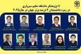 ۱۱ پژوهشگر دانشگاه حکیم سبزواری در جمع دانشمندان پراستناد جهان