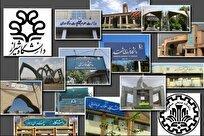 دانشگاه‌های وزارت علوم کم‌ترین میزان مقالات بازپس‌گرفته شده را دارند