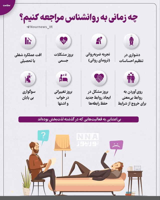 نوراینفو | چه زمانی به روانشناس مراجعه کنیم ؟
