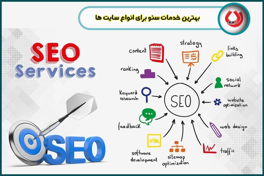 رایا مارکتینگ| پیشرو در ارائه خدمات طراحی سایت و سئو در تهران