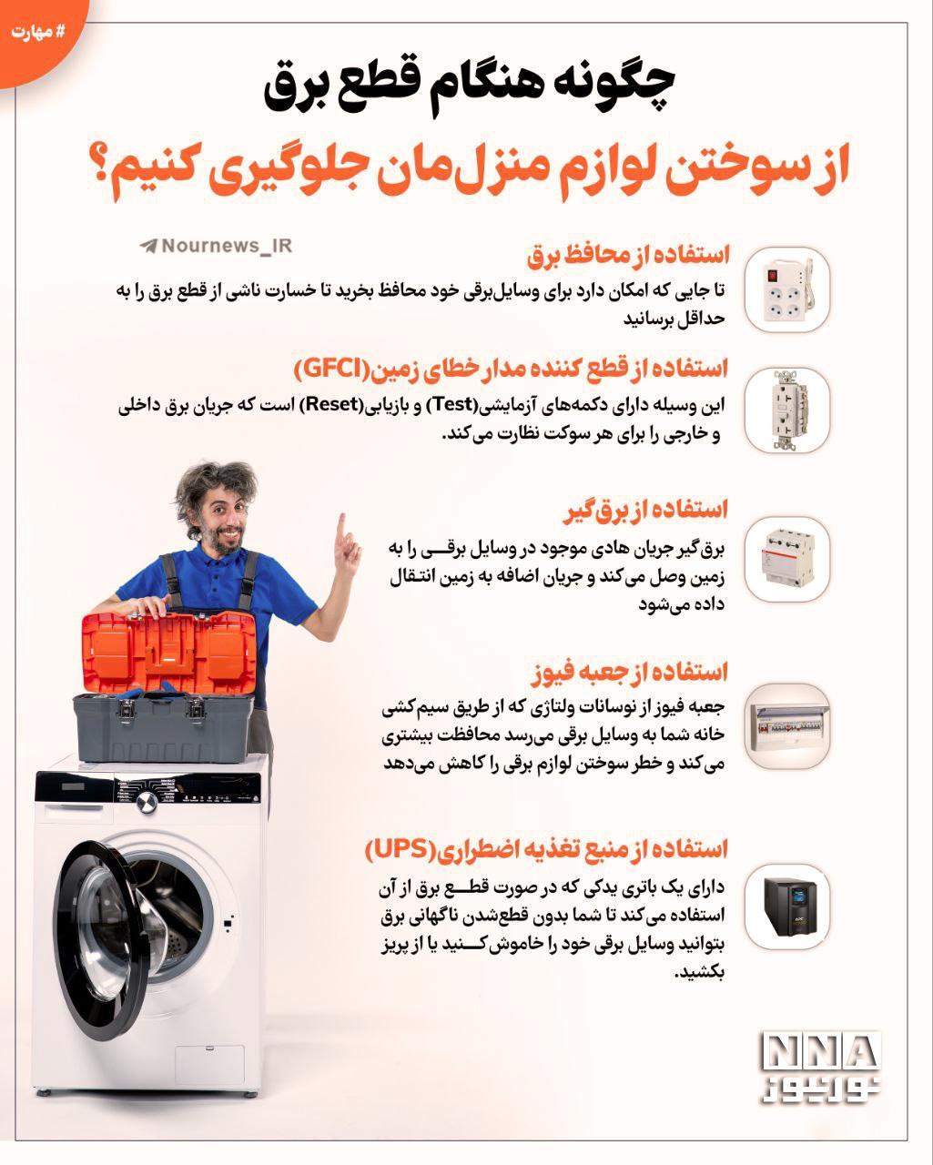 نوراینفو | چگونه هنگام قطع برق از سوختن لوازم منزل مان جلوگیری کنیم ؟