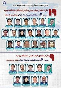 قرارگیری ۱۹ نفر از اعضای هیات علمی و دانش آموختگان دانشگاه ارومیه در زمره ۲ درصد دانشمندان پراستناد جهان 