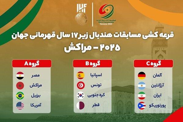 همگروهی تیم هندبال زیر ۱۷ سال ایران با آلمان، آرژانتین و پورتوریکو