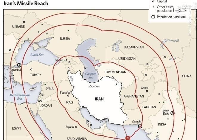 تلاش سیستماتیک چپ‌های ستادی برای تغییر در دکترین دفاعی کشور/ آیا می‌توان بازدارندگی امنیتی را با ترامپ معامله کرد؟