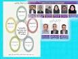 اساتید دانشگاه های یاسوج در فهرست برترین های دنیا