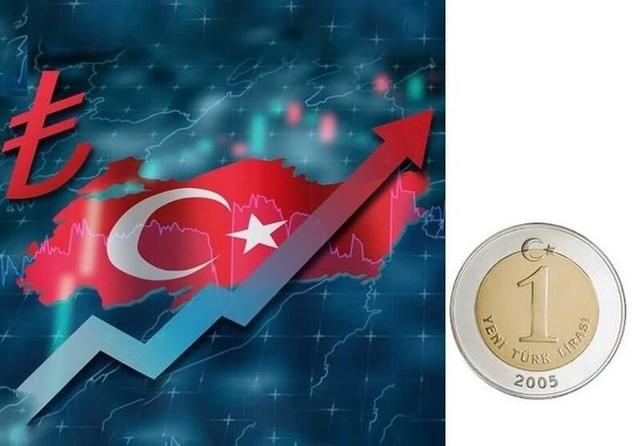 نرخ تورم ترکیه در سپتامبر از ۳۳ درصد عبور کرد