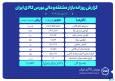ارزش معاملات بازار مشتقه و مالی بورس کالا ۱۱ همت شد