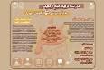 دوره تربیت مبلغ اربعین ویژه طلاب و دانشجویان استان قم برگزار می شود