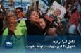 ویدیو/ تبادل اسرا در غزه؛ تحویل ۲۰ اسیر صهیونیست توسط مقاومت