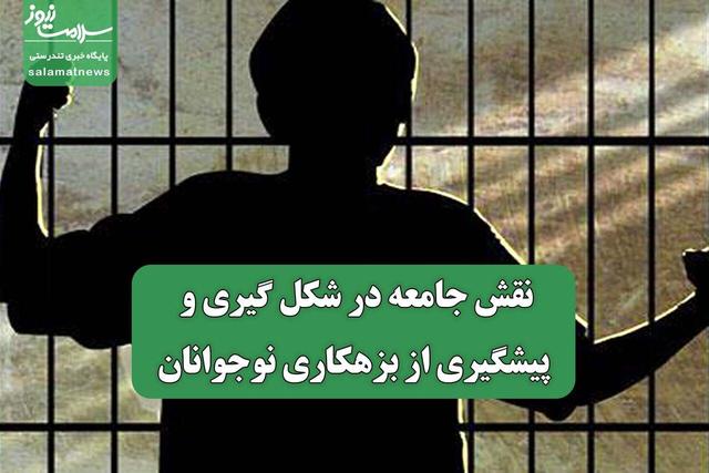 نقش جامعه در شکل گیری و پیشگیری از بزهکاری نوجوانان