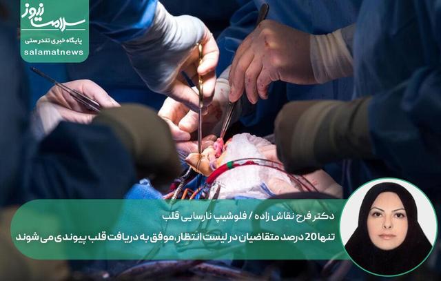 تنها 20 درصد متقاضیان در لیست انتظار،موفق به دریافت قلب پیوندی می شوند