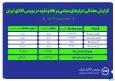 معامله ۲.۳ تن شمش نقره و ۲۱۳ کیلوگرم شمش طلا در بورس کالا
