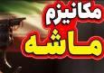 نگاه راهبردی ایران به شرق، لازمه توسعه در عصر پساماشه