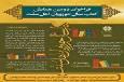 دومین همایش کتاب سال حوزویان اهل سنت برگزار می‌شود