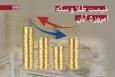 رشد قیمت سکه و طلا امروز 5 آبان 1404 + جدول قیمت ها