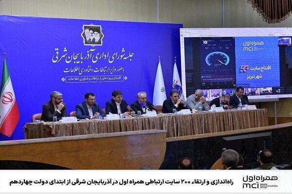 راه‌اندازی و ارتقاء ۲۰۰ سایت ارتباطی همراه اول در آذربایجان شرقی