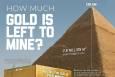 در طول تاریخ چقدر طلا استخراج شده و چقدر در زمین باقی مانده است (+ اینفوگرافی)