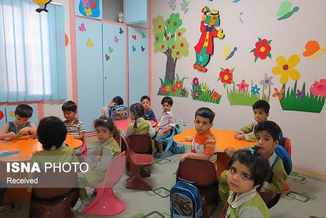معاون آموزش‌وپرورش ابهر عنوان کرد: آغاز اجرای طرح مداخلات بهنگام رشدی و حرکتی در کودکستان‌های ابهر
