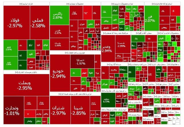 تالار شیشه‌ای قرمز شد