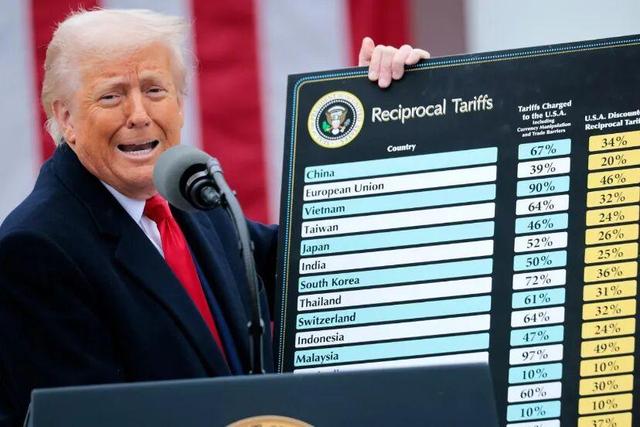 شمشیر دولبه قدرت اقتصادی آمریکا